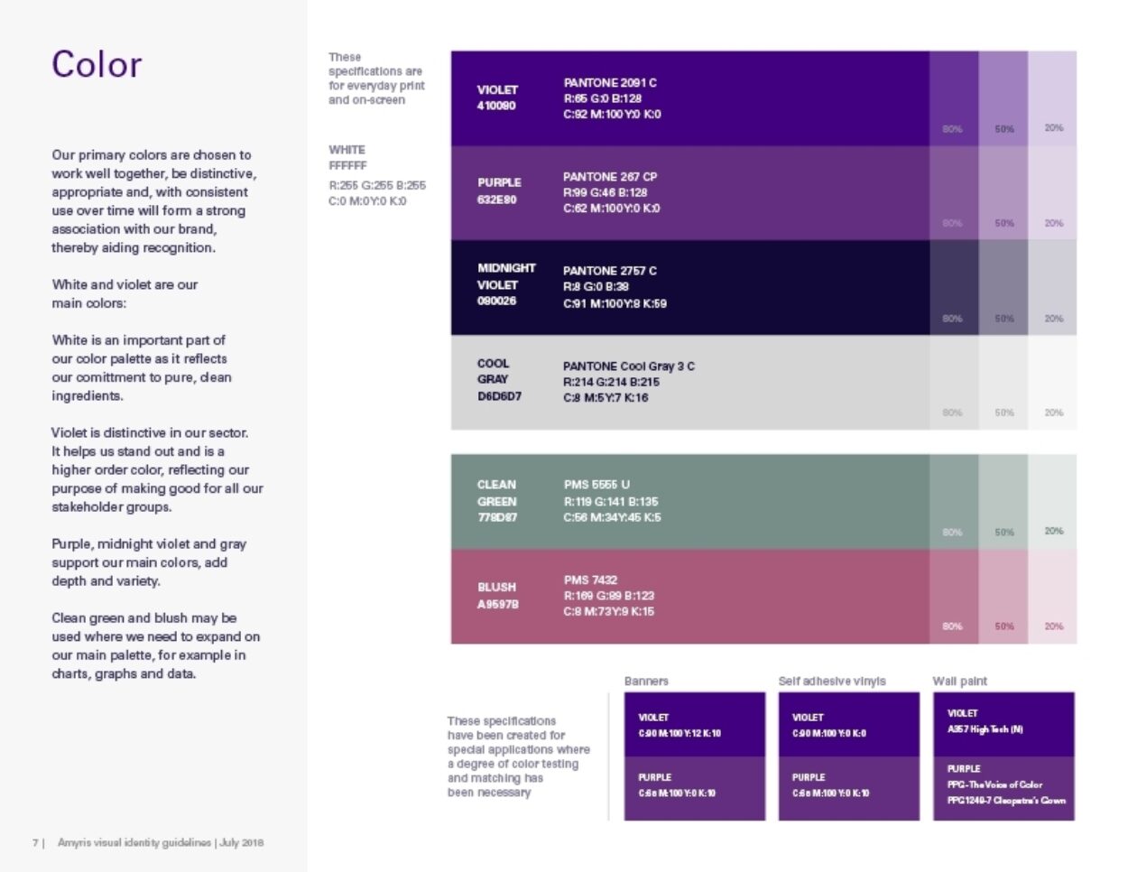 Amyris Guidelines2