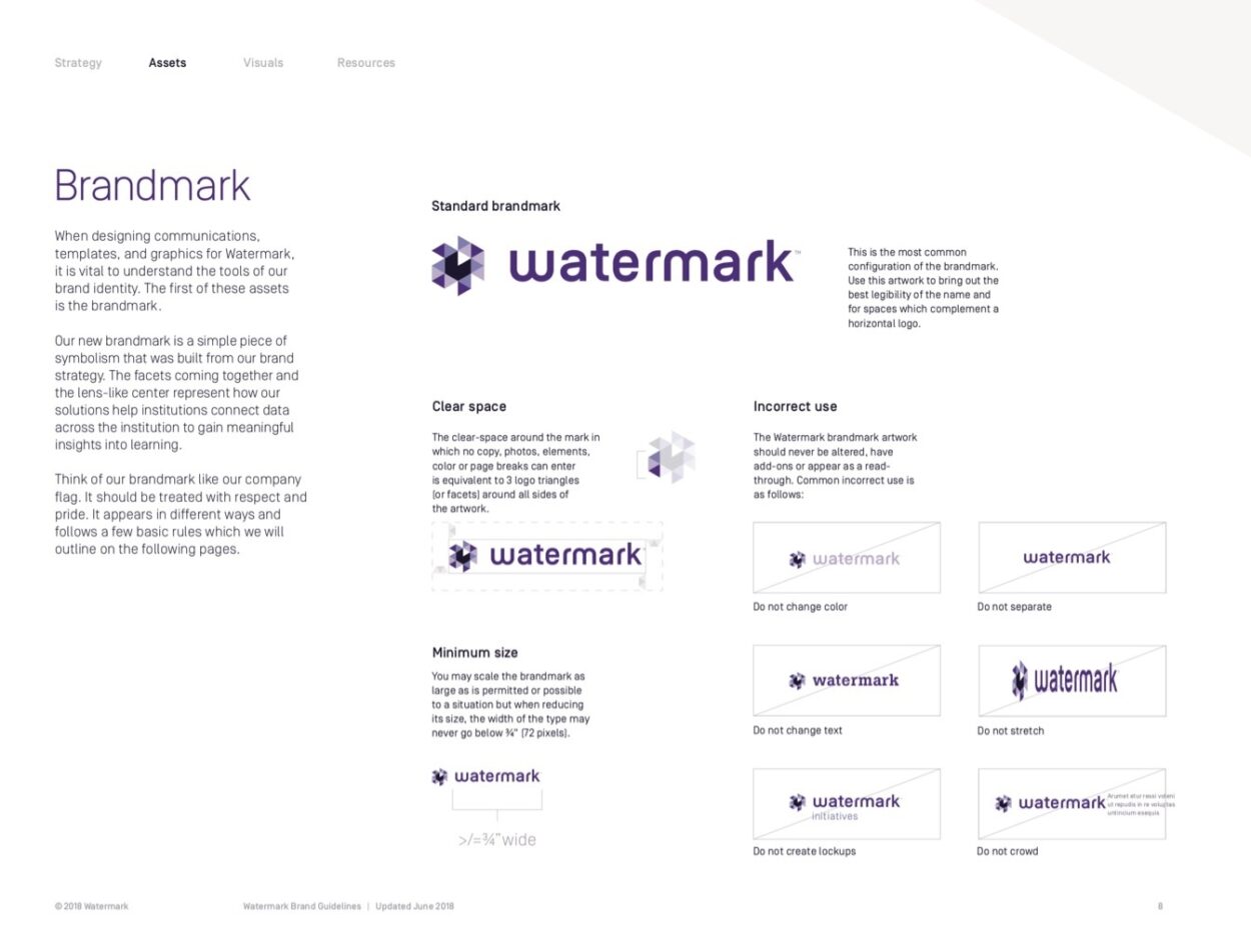 Watermark guides 02